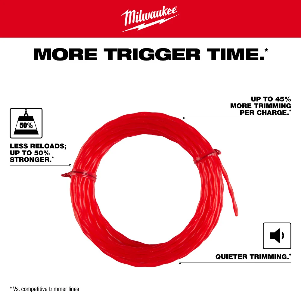 MILWAUKEE .095" X 750’ Twisted Trimmer Line
