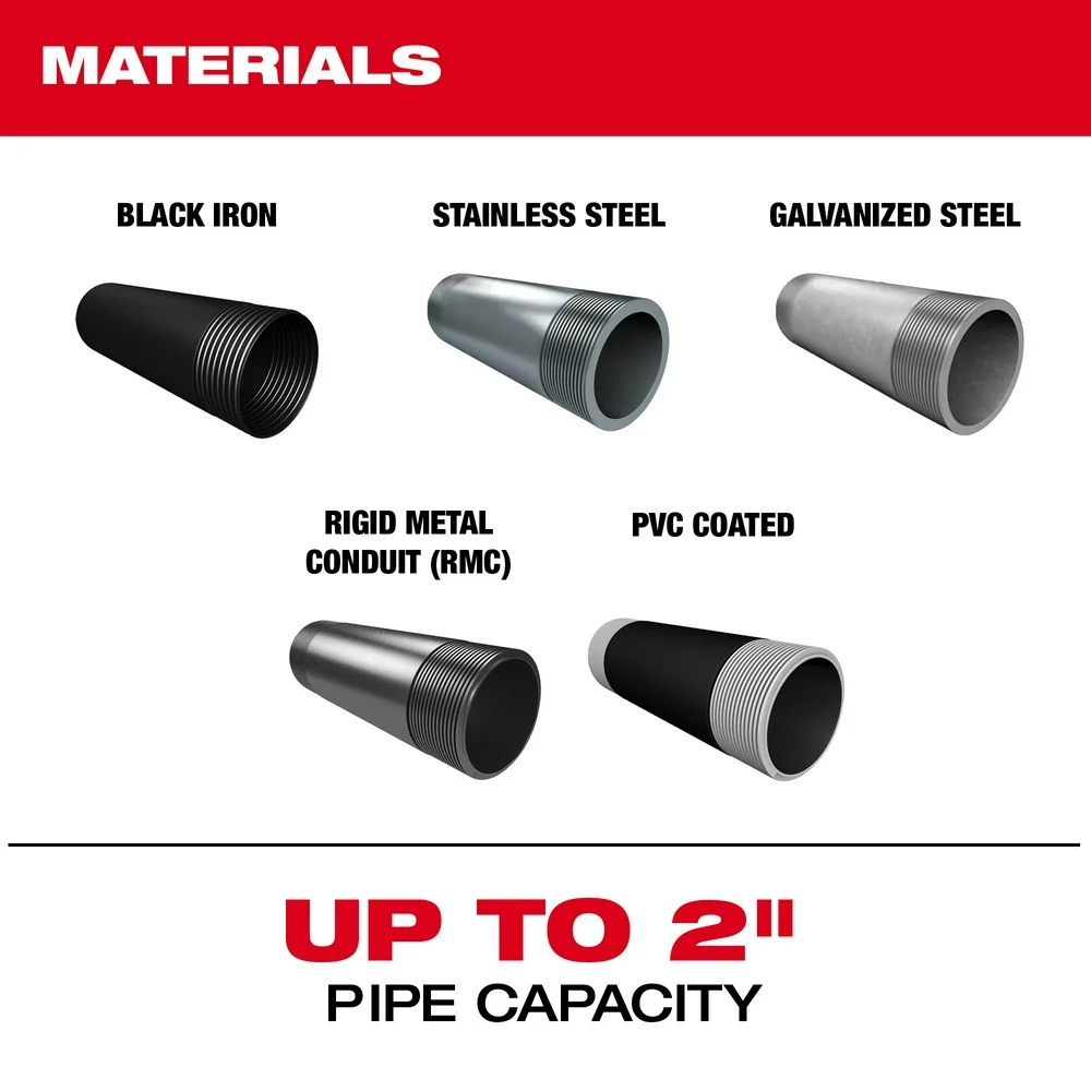 Met Eettafel MILWAUKEE BSPT Pipe Threading Die Head w/ Micro-Adjust