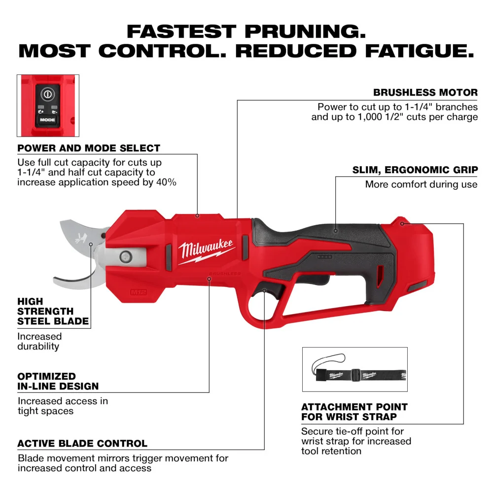 Korrel MILWAUKEE M12™ Pruning Shears (Tool Only)