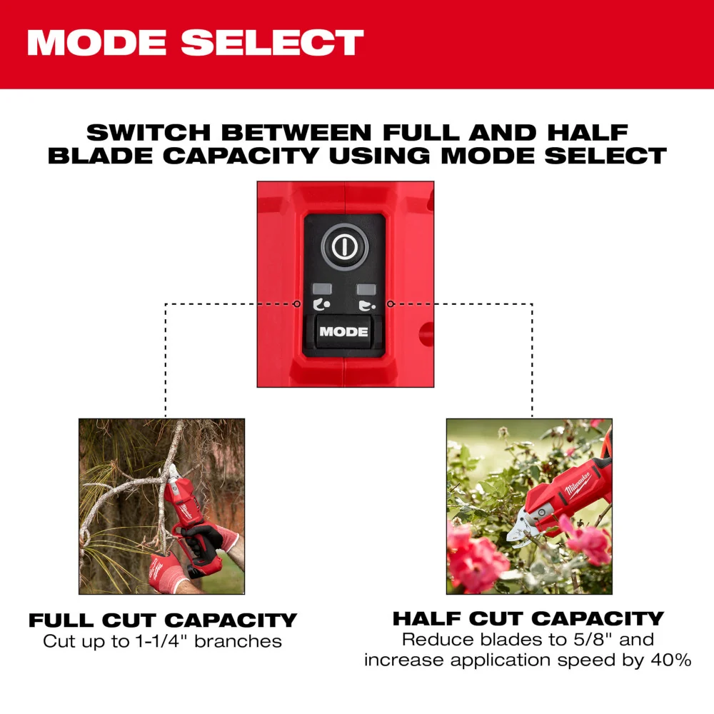 Korrel MILWAUKEE M12™ Pruning Shears (Tool Only)