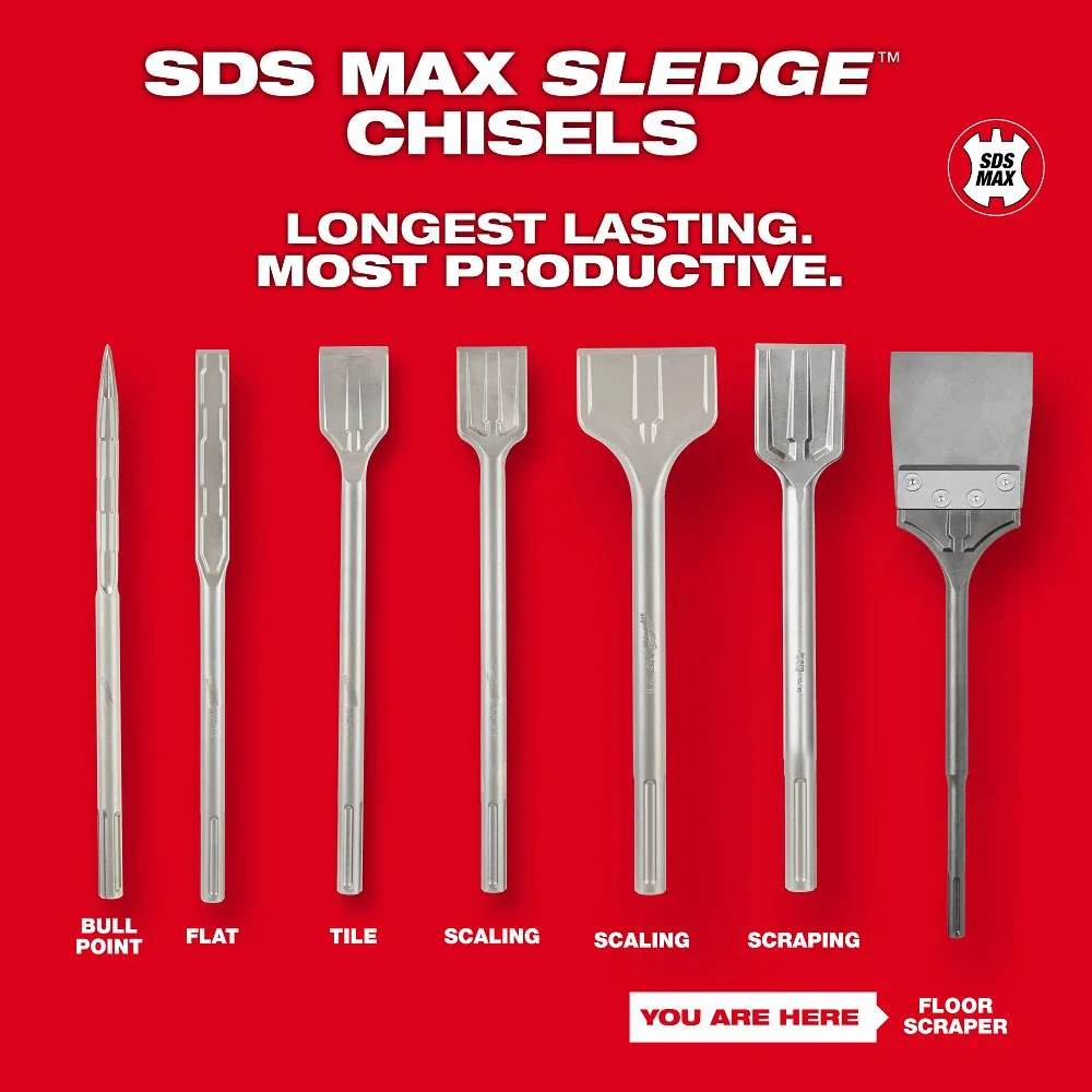 Milwaukee Tools SDS MAX SLEDGE Floor Scraper 48-62-4096