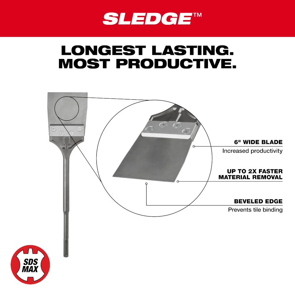 Milwaukee Tools SDS MAX SLEDGE Floor Scraper 48-62-4096
