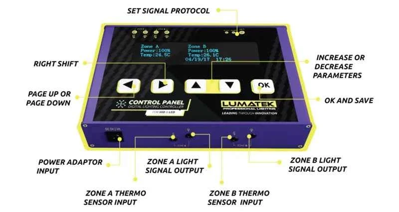 Lumatek Digital Panel 2.0 Lichtcontroller – Slimme LED & HID Grow Light Controller voor Kweektenten met Dimming, Timer & T...