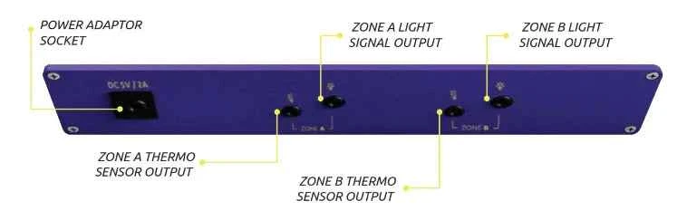 Lumatek Digital Panel 2.0 Lichtcontroller – Slimme LED & HID Grow Light Controller voor Kweektenten met Dimming, Timer & T...