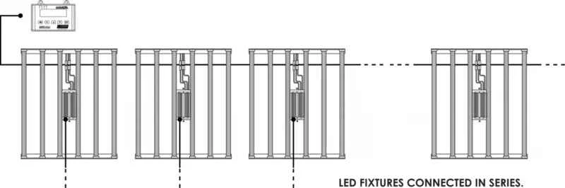 Lumatek Digital Panel 2.0 Lichtcontroller – Slimme LED & HID Grow Light Controller voor Kweektenten met Dimming, Timer & T...