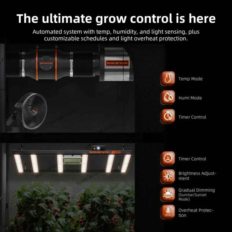 Spider Farmer GGS AC5 Slimme Kweekcontroller – App & WiFi voor Kweektenten