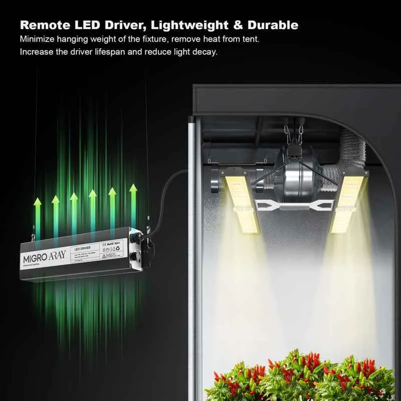 Migro ARRAY 2 125W Dimbare Full Spectrum LED Kweeklamp – Binnenplanten