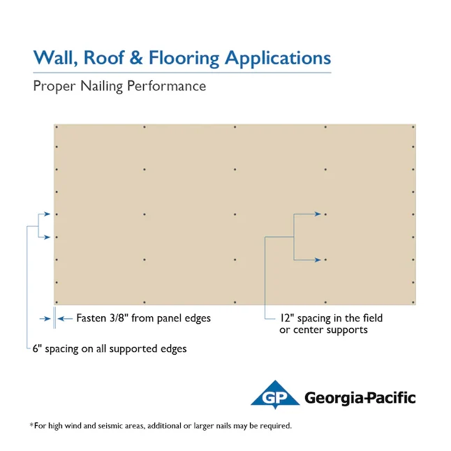Hout 19/32- x 4-ft x 8-ft Osb (Oriented Strand Board) Subfloor