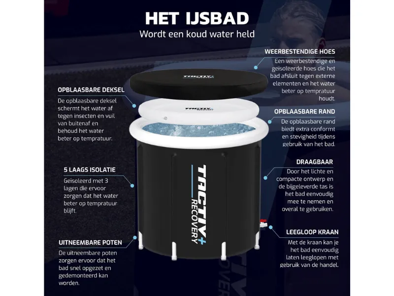 Tactiv Recovery ijsbad - Ultimate Pack