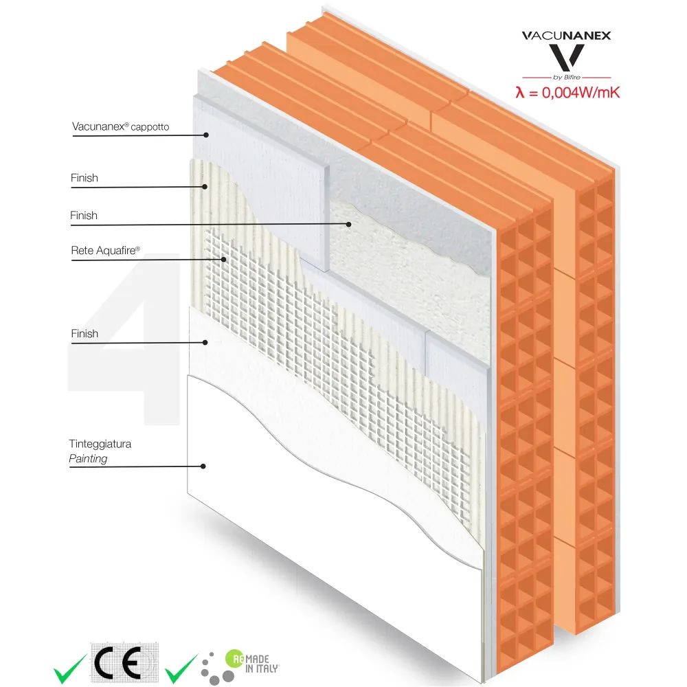 Bifire Vacunanex thermische isolatiemantel