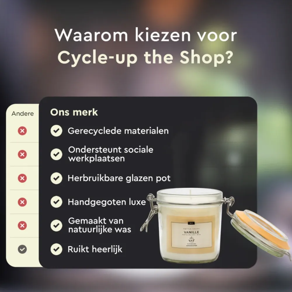 Mini duurzame geurkaars (vanille) Pottle