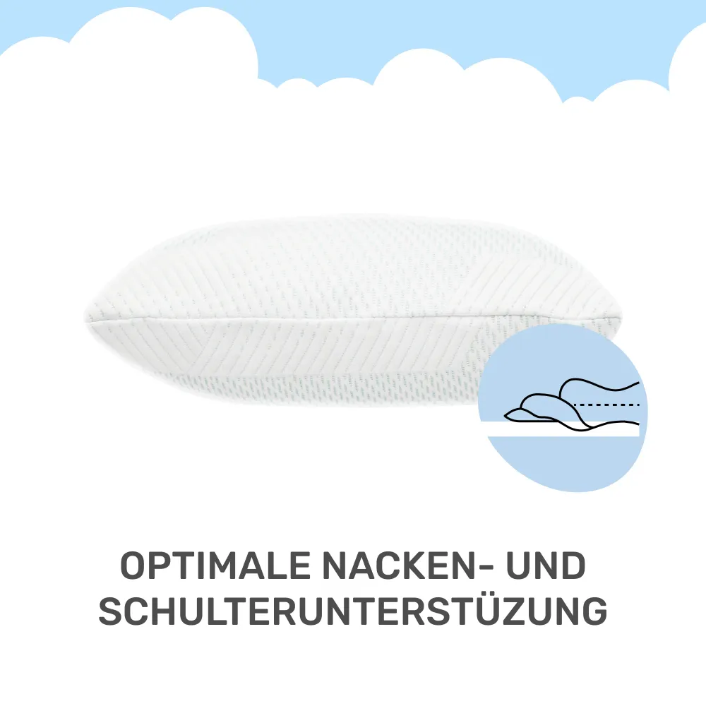 Ergonomisch kussen SnuzzleCloud, 40x40x16 cm, 2 stuks, wit