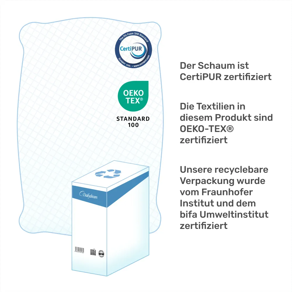 Ergonomisch kussen SnuzzleCloud, 80x40x20 cm, 2 stuks, wit