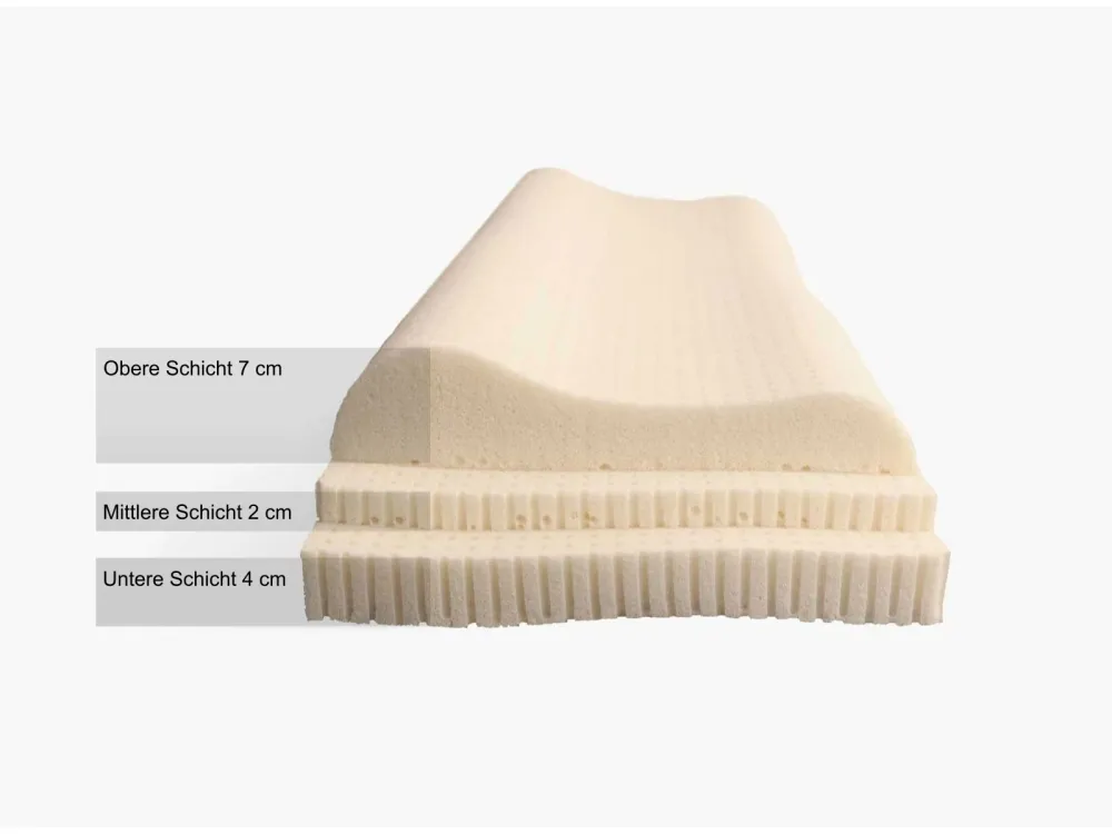 Naturlatex Contourkussen Extra