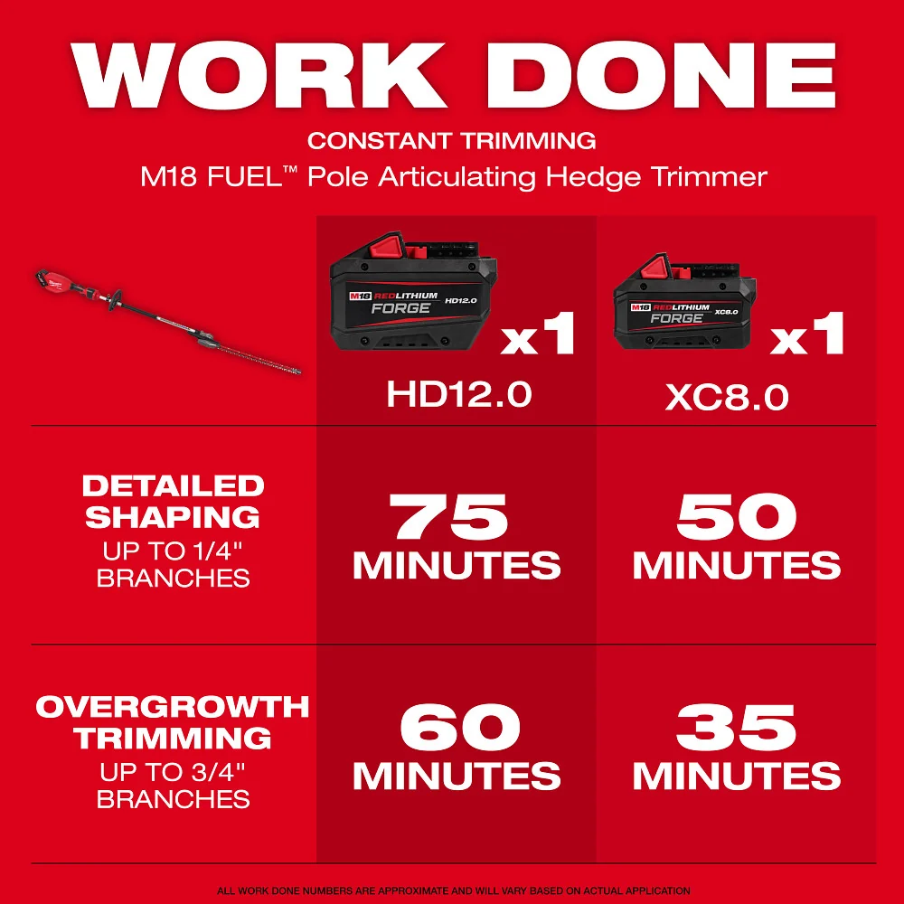 MILWAUKEE M18 FUEL™ Pole Articulating Hedge Trimmer Kit