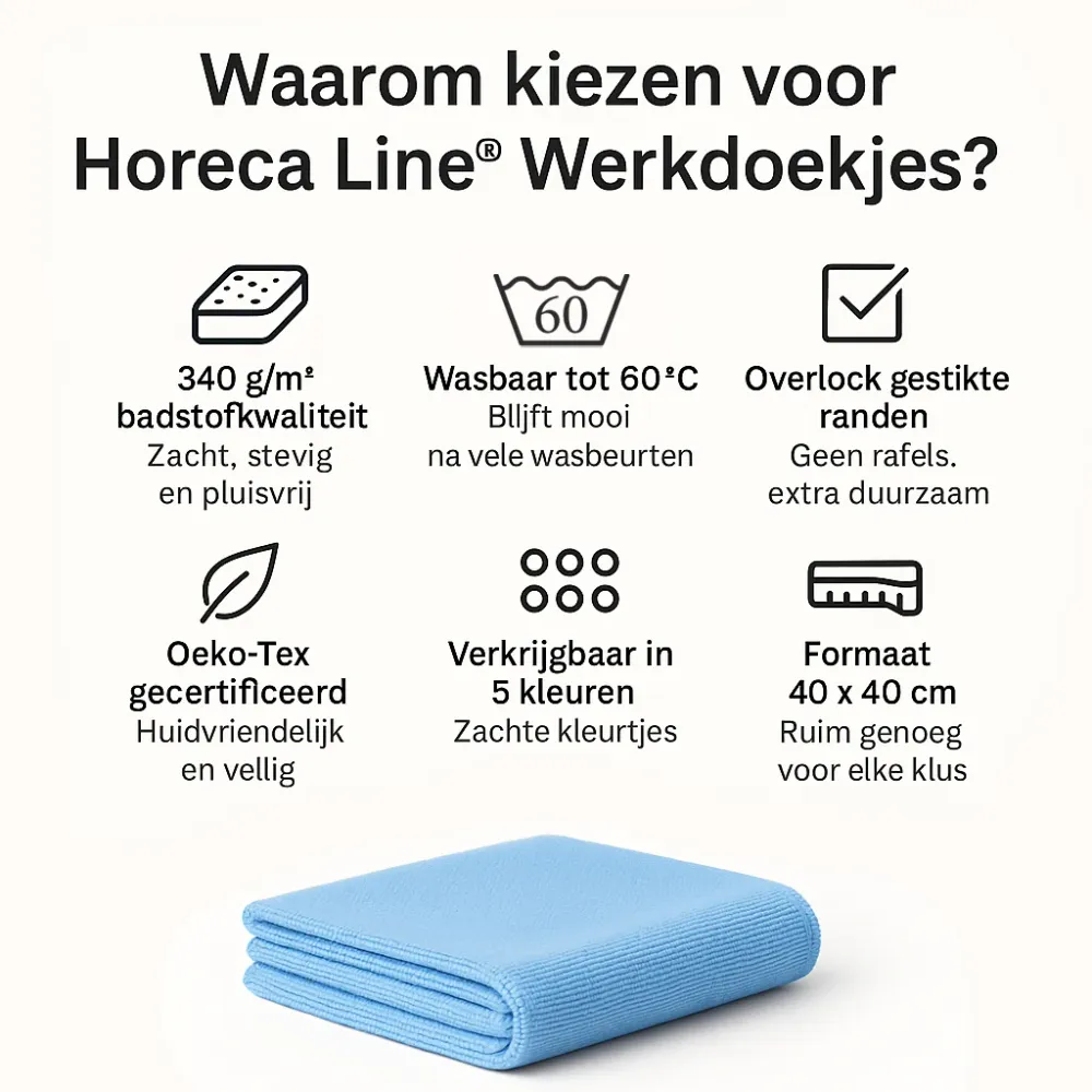 Microvezeldoeken 40x40 Horeca - Blauw (10 Stuks)