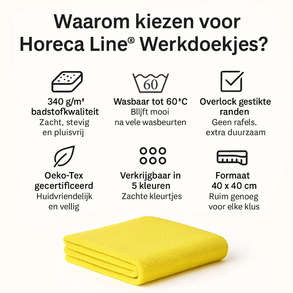 Microvezeldoeken 40x40 Horeca - Geel (10 Stuks)