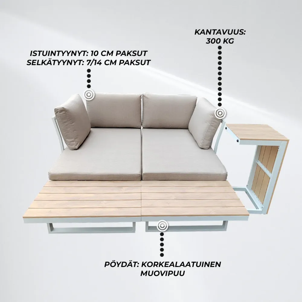 Mollen Lykke Patio conversation set Sundsvall, ongewijzigd