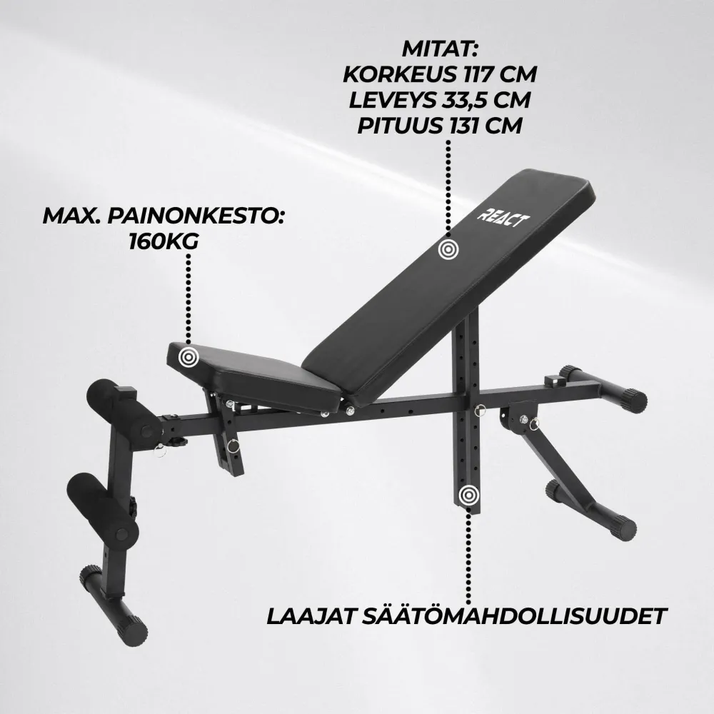React Adjustable Incline Bench
