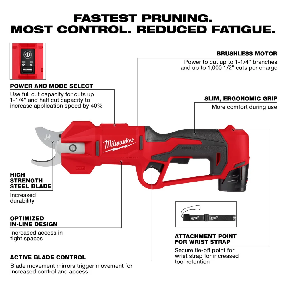 MILWAUKEE M12™ Pruning Shears Kit met Anti-Corrosie Laag
