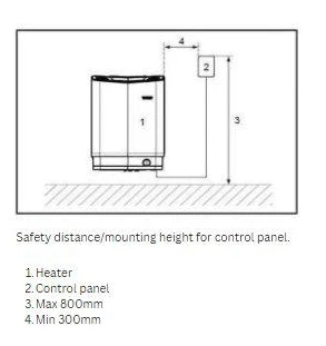 Tylö Sense Pure 10 kW Saunakachel Tylo