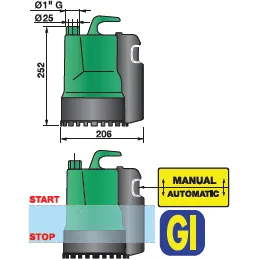 dompelpomp flotEGO 300 GI-S - Kelderpomp Aquaforte
