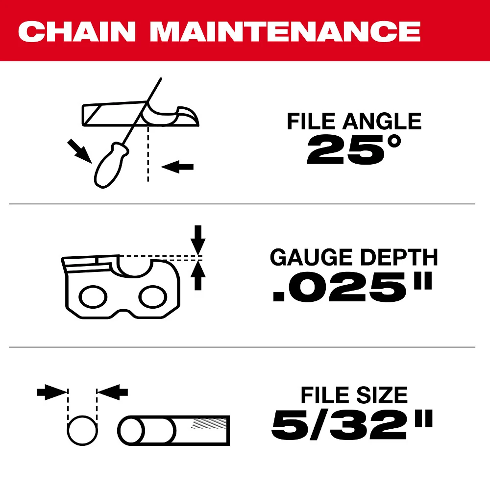 MILWAUKEE 12" Top Handle Chainsaw Chain