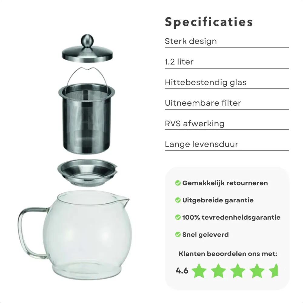 Cheqo® Theepot met Filter - Uitneembaar Filter - 1.2 liter - RVS