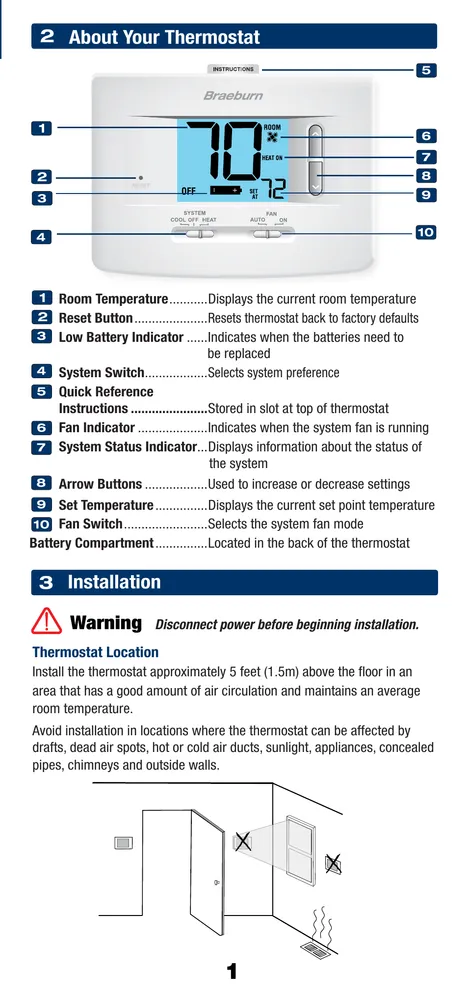 Braeburn® 1220NC Non-Programable Thermostat voor Kas Terras
