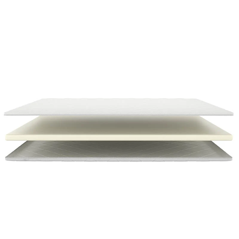 Topmatras Economy Basic Dekbed-Discounter