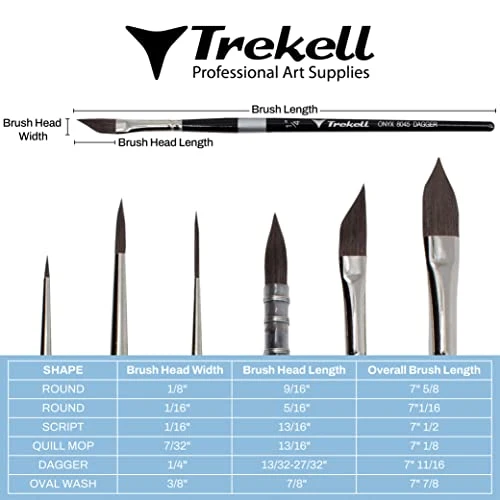 Ergonomische Hark Trekell Onyx Gering Handle Top Sellers Brush Set