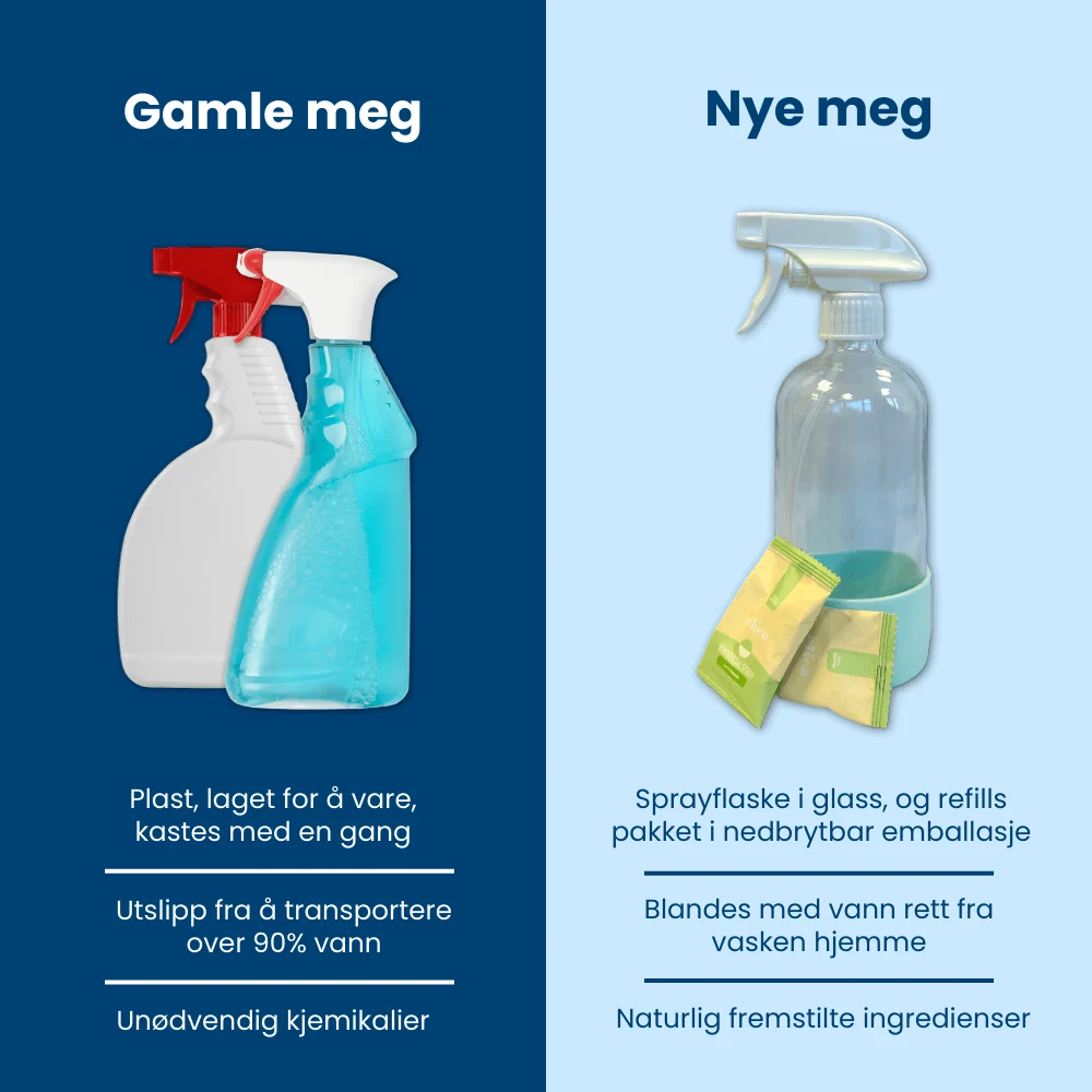 Universele spray navullingen 3pk