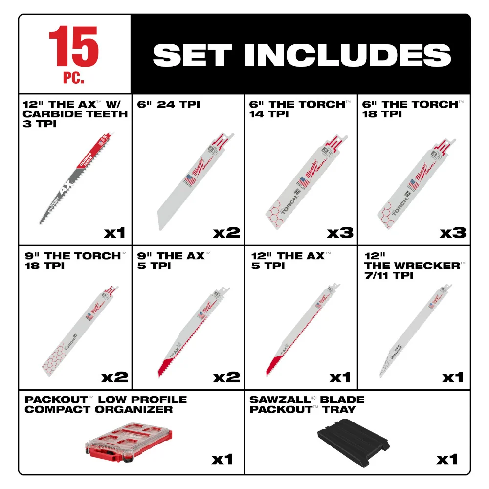 MILWAUKEE 15 PC. SAWZALL® Blade PACKOUT™ Kit Q4