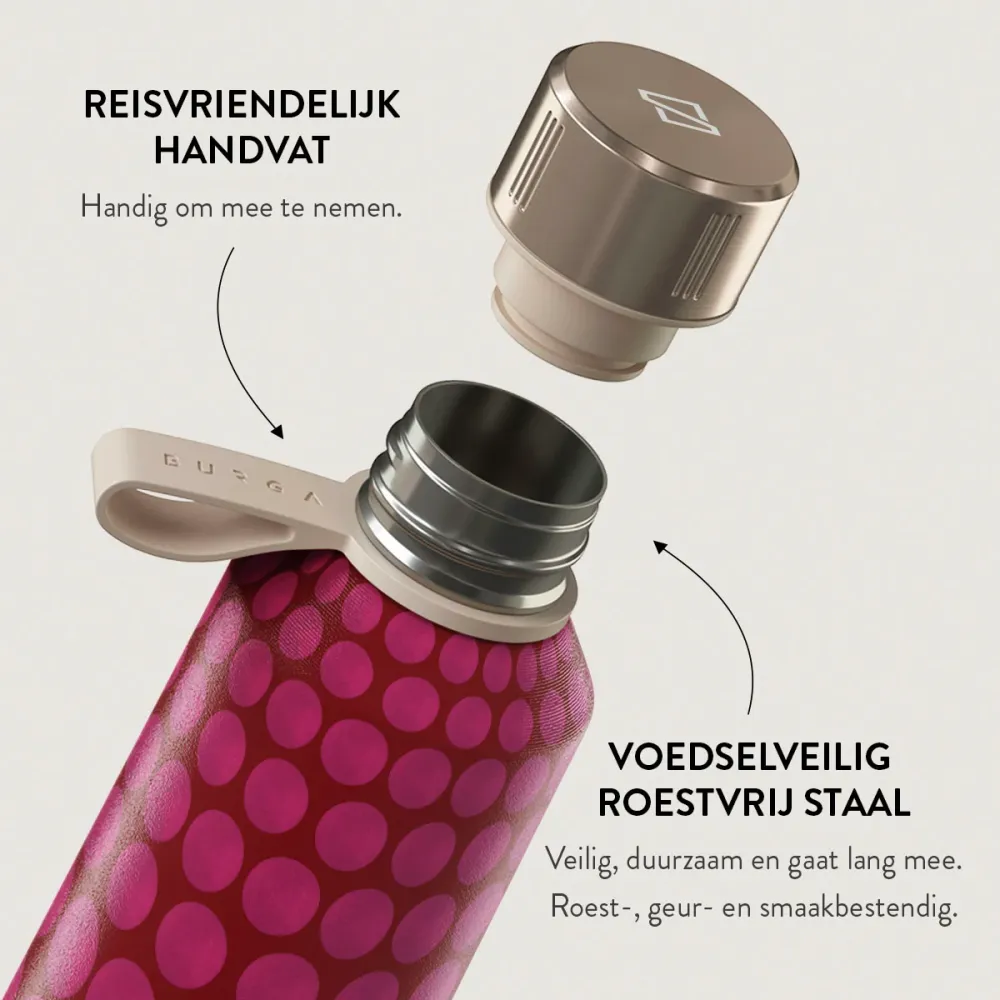 Reset Button - Waterfles