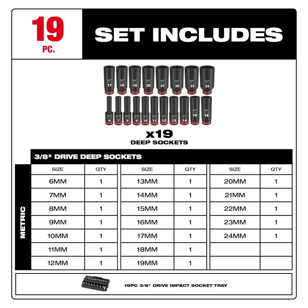 MILWAUKEE SHOCKWAVE Impact Duty Socket 3/8" Dr 19PC MM TRAY Set